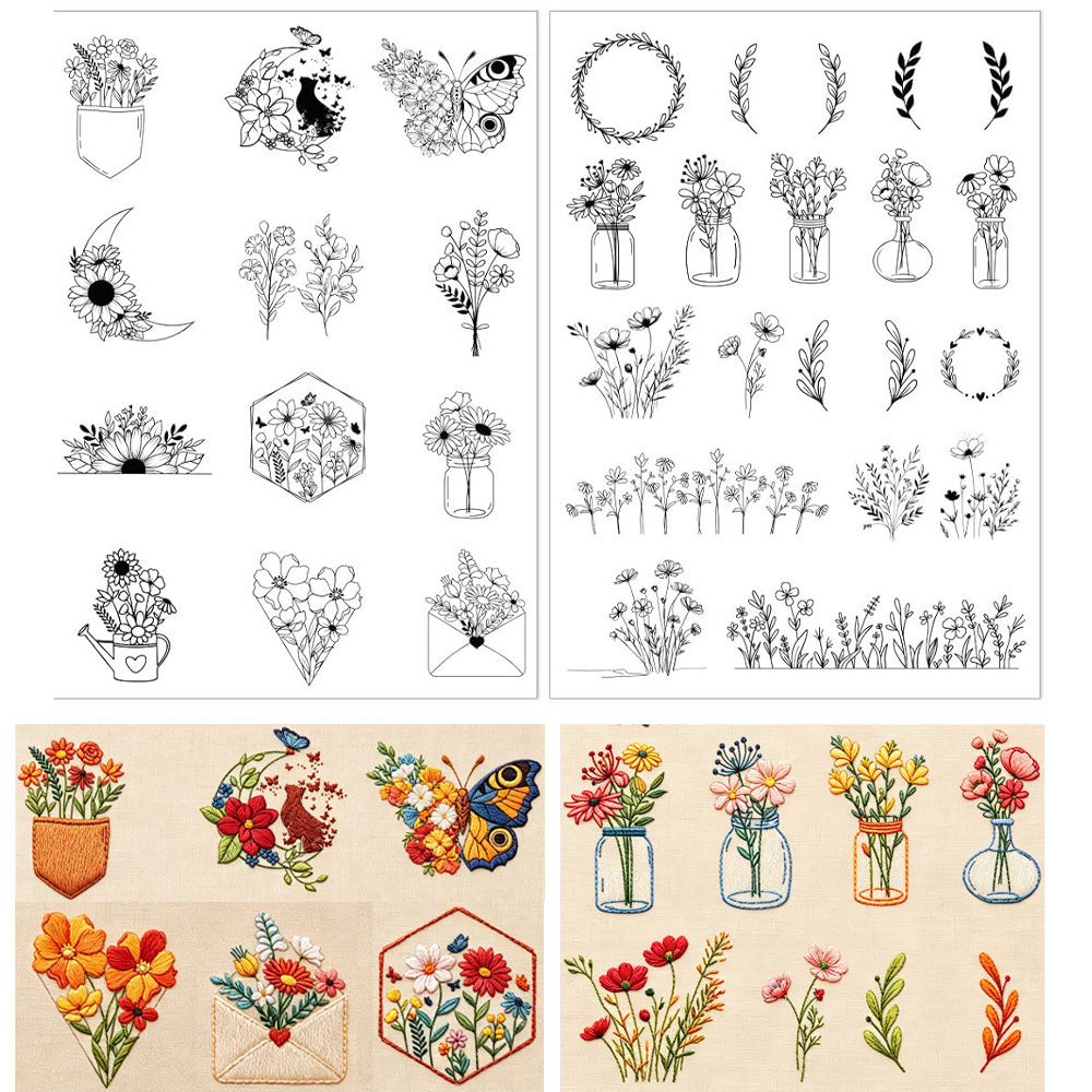 Stabilisateur de broderie solu - Embroidery Quote avis et prix