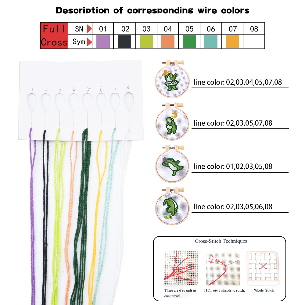Kit de broderie pour débutants - Embroidery Needle avis et prix